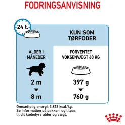 Royal Canin Giant Puppy