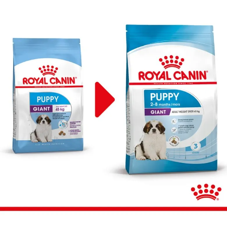 Royal Canin Giant Puppy