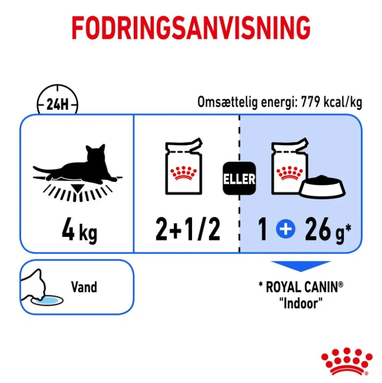 Royal Canin Indoor Sterilised Mousse
