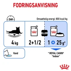 Royal Canin Indoor Sterilised i sauce