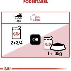 Royal Canin Instinctive i sauce