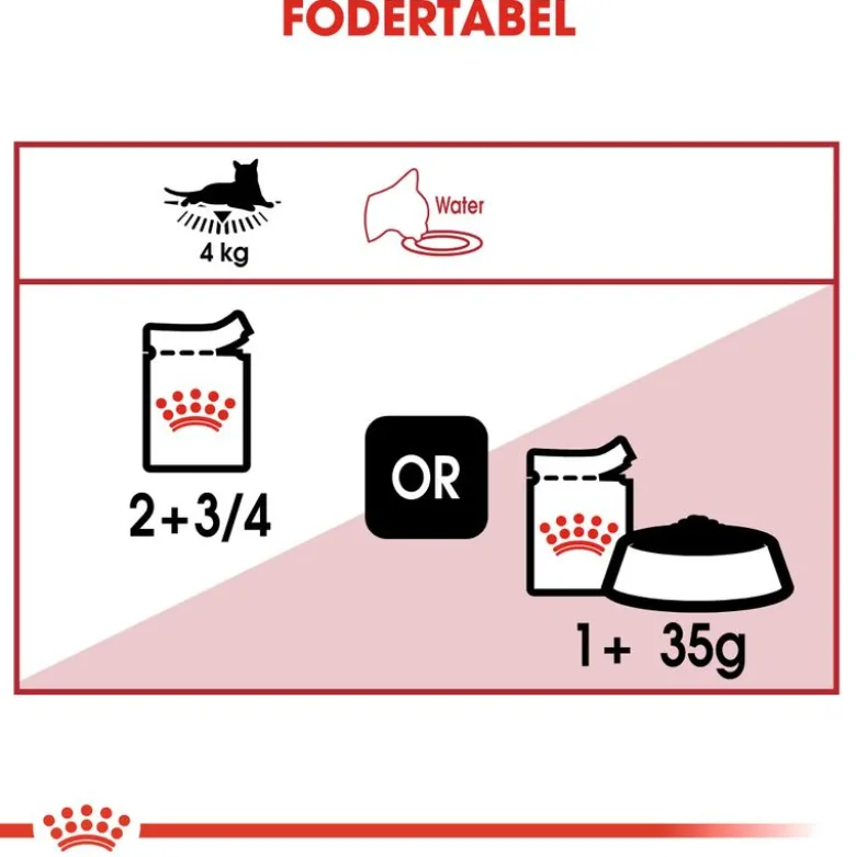 Royal Canin Instinctive i sauce