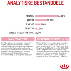 Royal Canin Kitten