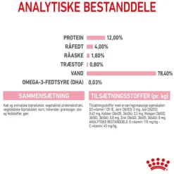 Royal Canin Kitten Mousse