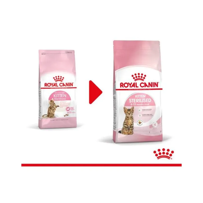 Royal Canin Kitten Sterilised