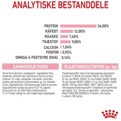 Royal Canin Kitten Sterilised