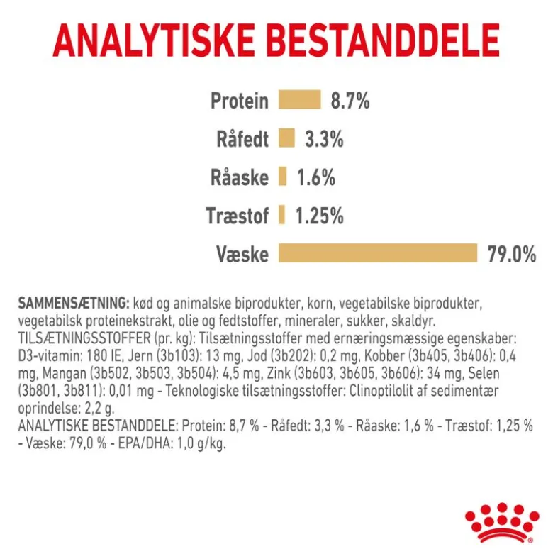 Royal Canin Labrador Retriever Adult i sauce