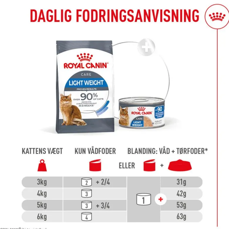 Royal Canin Light Weight Care AirLift Mousse