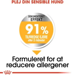 Royal Canin Maxi Dermacomfort