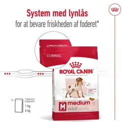 Royal Canin Medium Adult