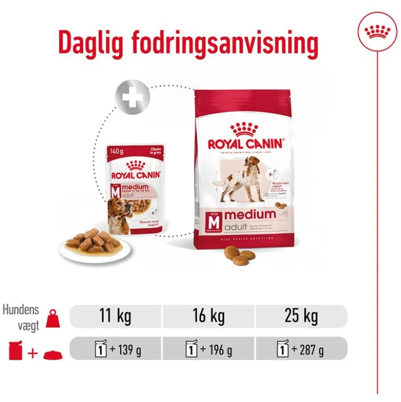 Royal Canin Medium Adult i sauce