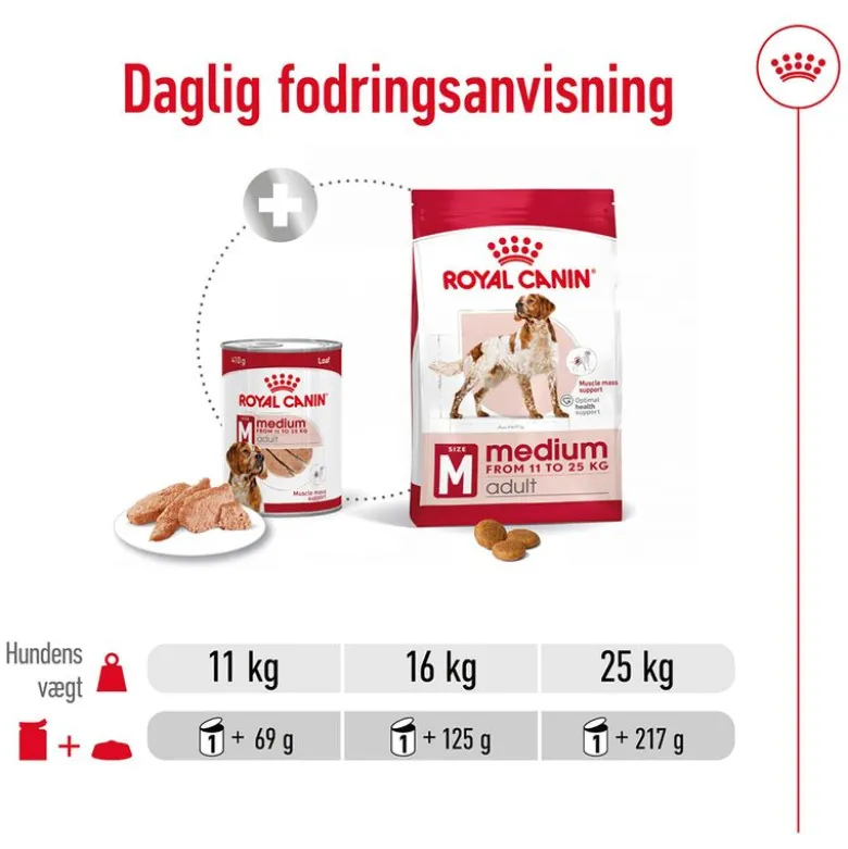 Royal Canin Medium Adult Mousse