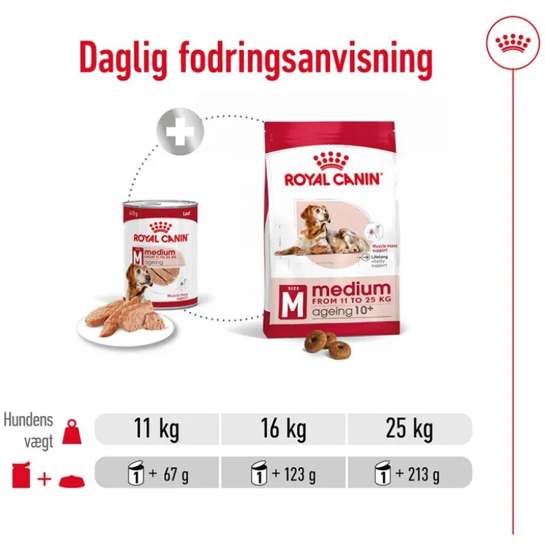 Royal Canin Medium Ageing Mousse