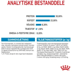 Royal Canin Medium Starter Mother & Babydog