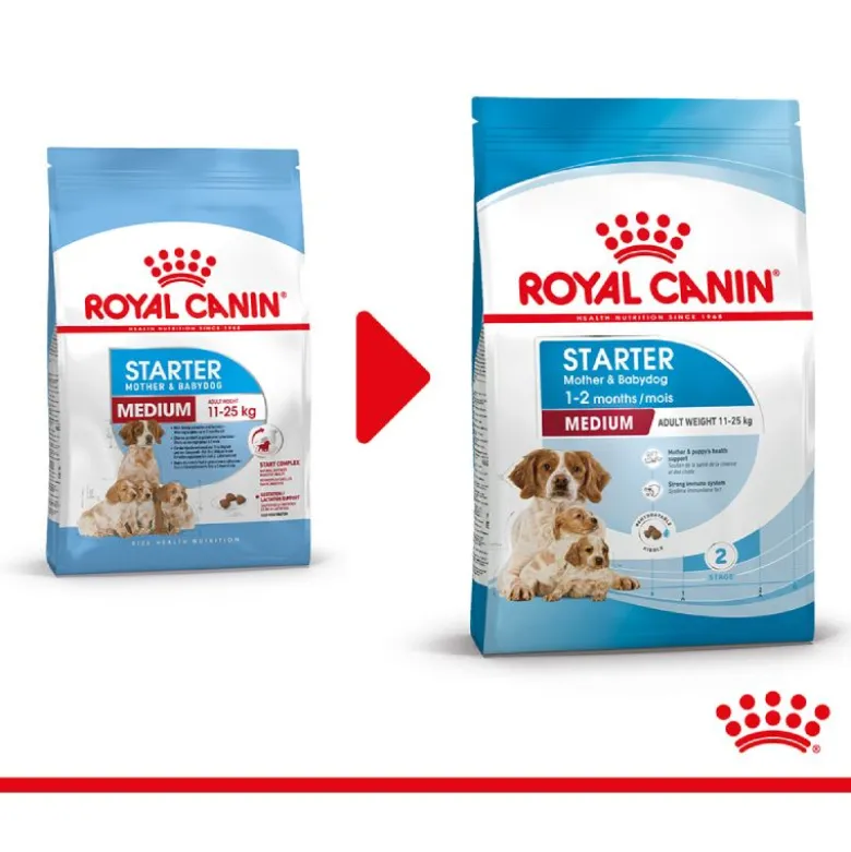 Royal Canin Medium Starter Mother & Babydog