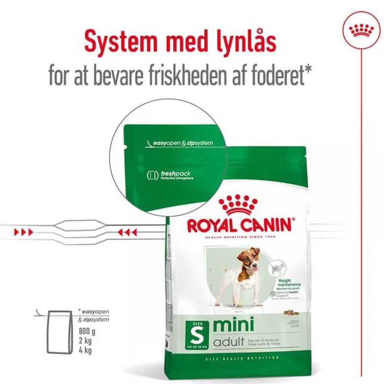 Royal Canin Mini Adult