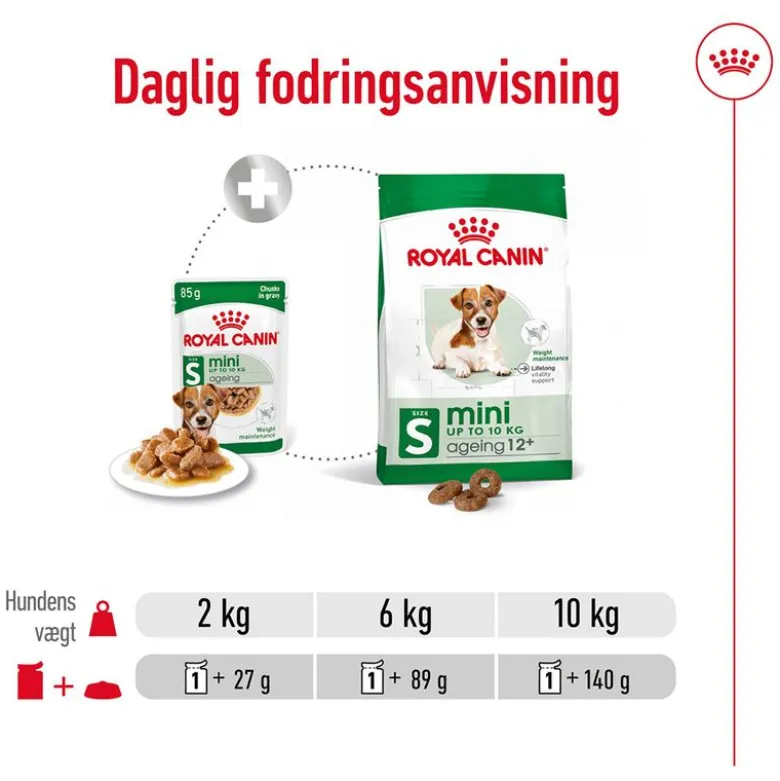Royal Canin Mini Ageing i sauce