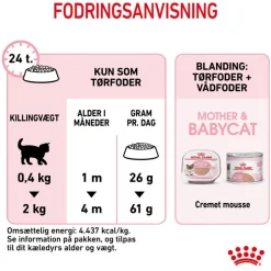 Royal Canin Mother & Babycat kattetørfoder