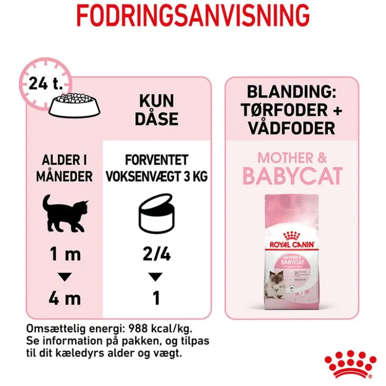 Royal Canin Mother & Babycat Ultra Soft Mousse