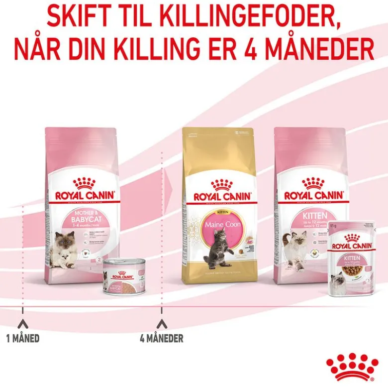 Royal Canin Mother & Babycat Ultra Soft Mousse