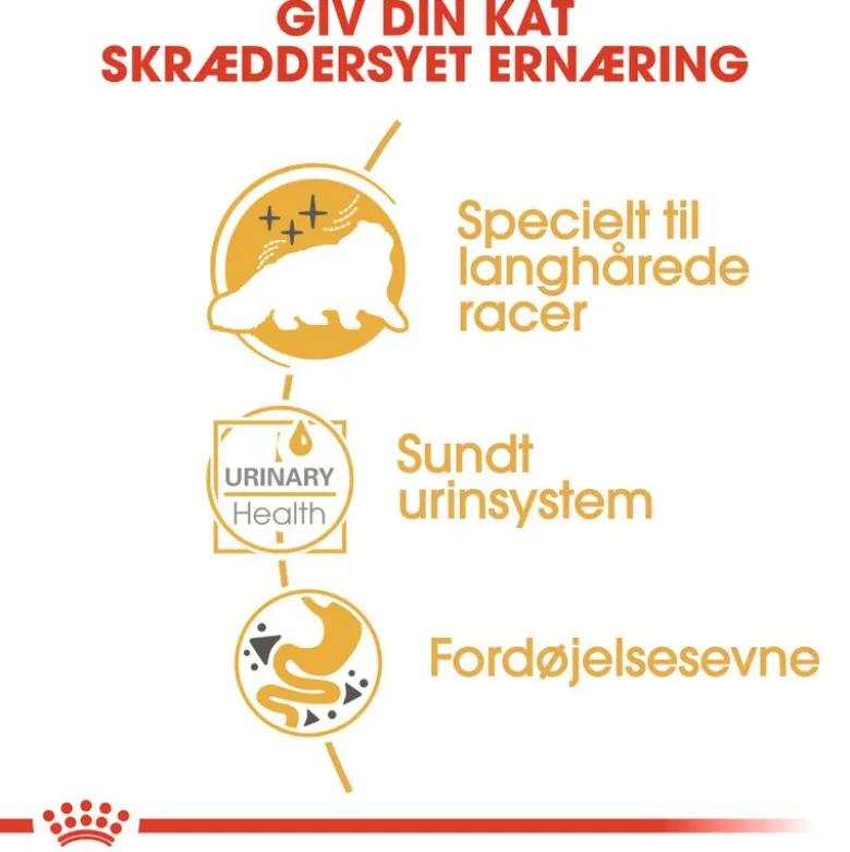 Royal Canin Persian Adult Mousse