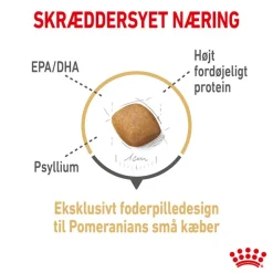 Royal Canin Pomeranian Adult
