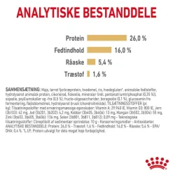 Royal Canin Pomeranian Adult