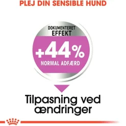 Royal Canin Relax Care Medium