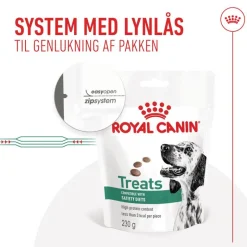 Royal Canin Satiety Snacks