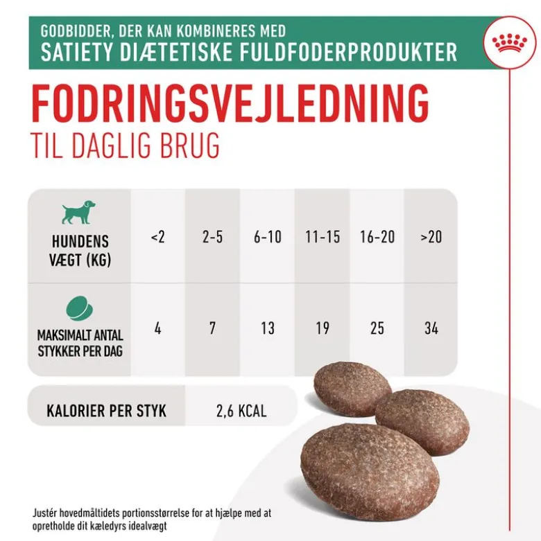 Royal Canin Satiety Snacks