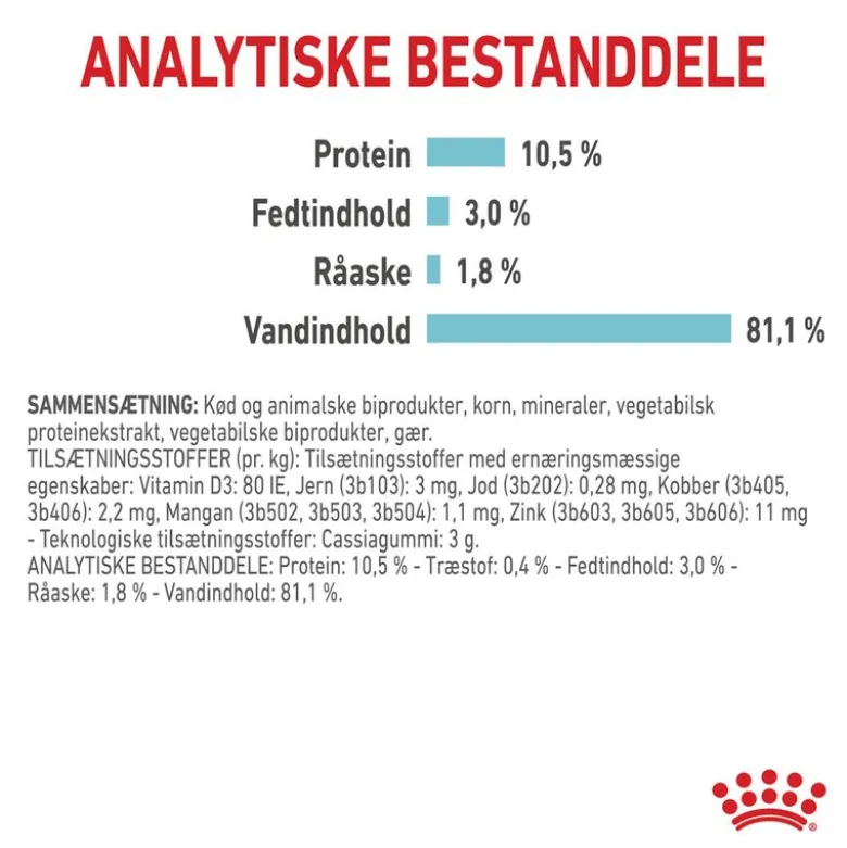 Royal Canin Sensory Feel i gelé