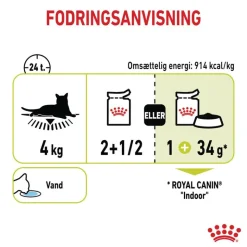 Royal Canin Sensory Smell i gelé
