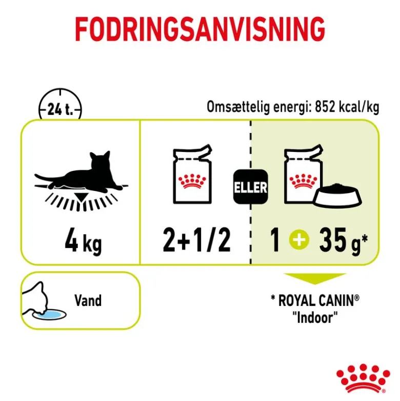 Royal Canin Sensory Smell i sauce