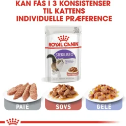 Royal Canin Sterilised i sauce