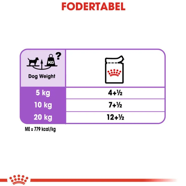 Royal Canin Sterilised Mousse