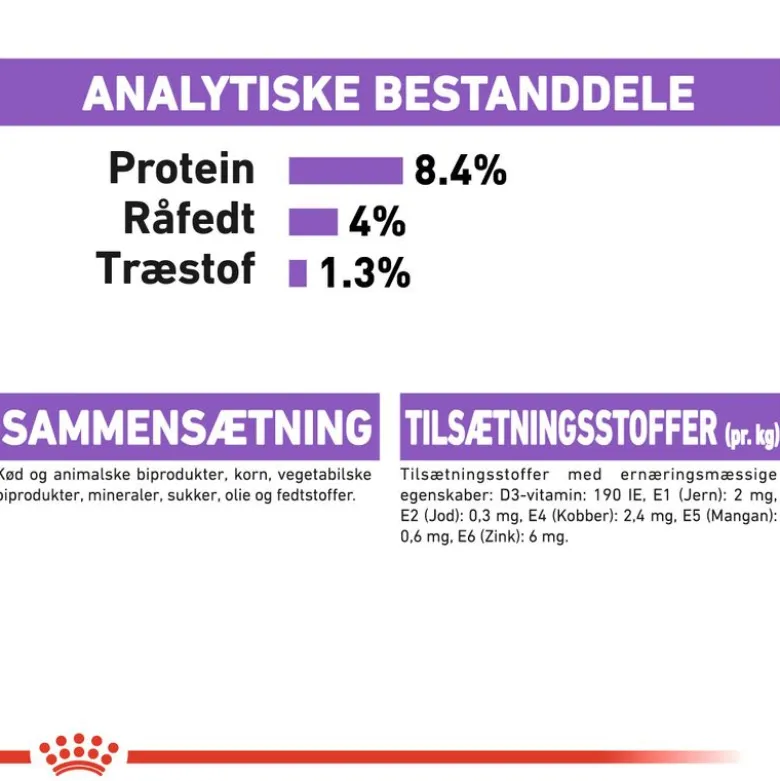 Royal Canin Sterilised Mousse