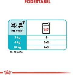 Royal Canin Urinary Care Mousse