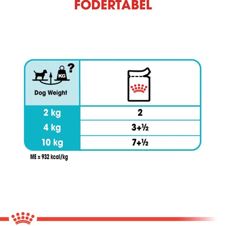 Royal Canin Urinary Care Mousse