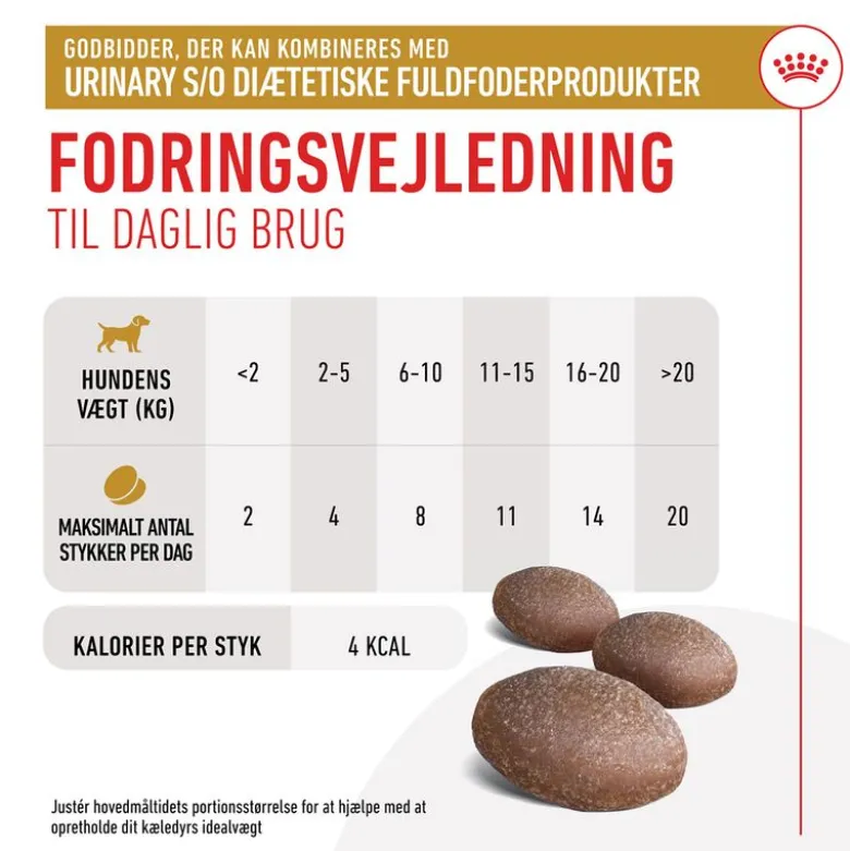 Royal Canin Urinary Snacks