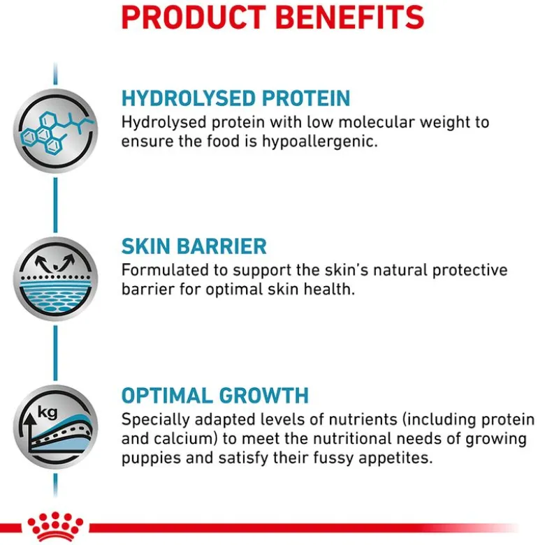 Royal Canin Veterinary Canine Hypoallergenic Puppy