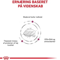 Royal Canin Veterinary Canine Early Renal