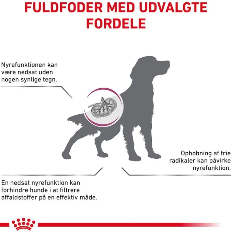 Royal Canin Veterinary Canine Early Renal