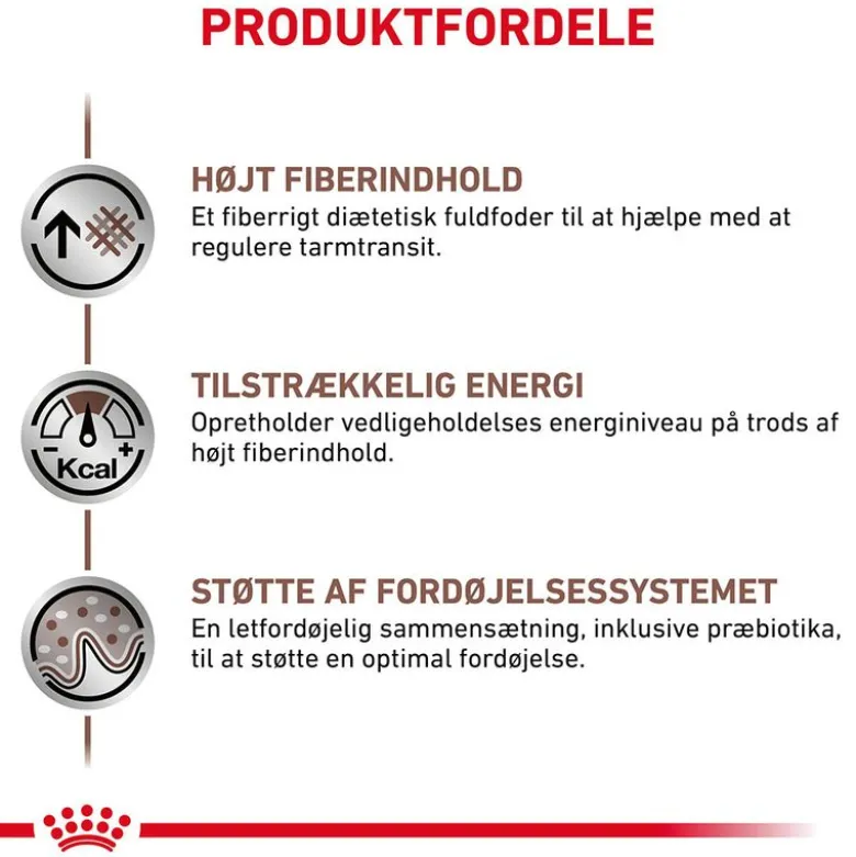 Royal Canin Veterinary Canine Gastrointestinal High Fibre