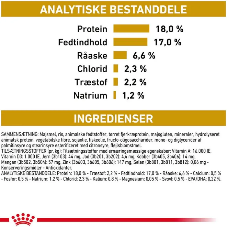 Royal Canin Veterinary Canine Urinary S/O