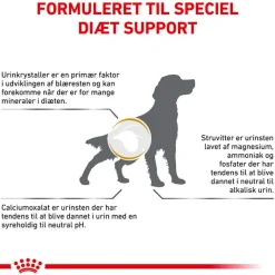 Royal Canin Veterinary Canine Urinary S/O