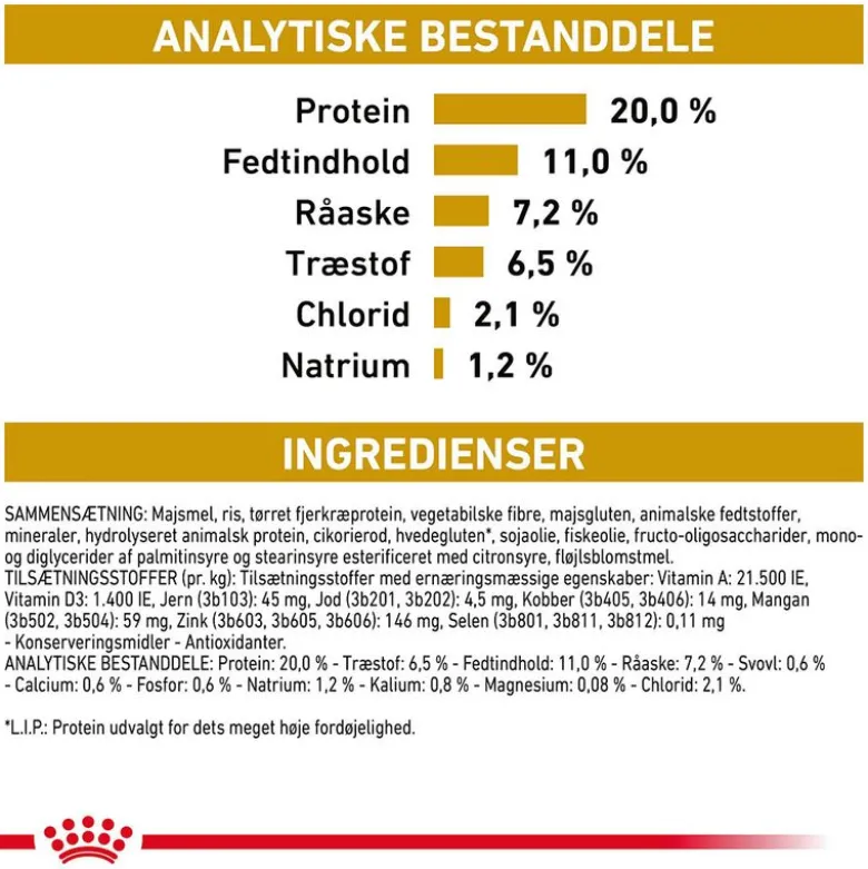 Royal Canin Veterinary Canine Urinary S/O Moderate Calorie