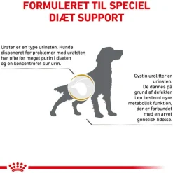 Royal Canin Veterinary Canine Urinary U/C
