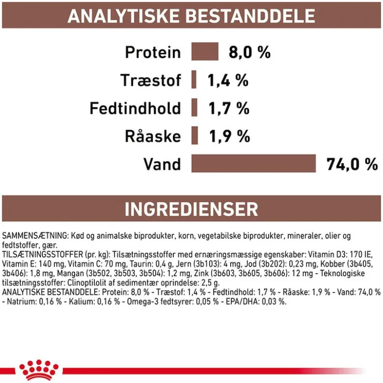 Royal Canin Veterinary Canine Gastrointestinal Low Fat Mousse