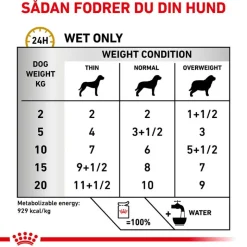 Royal Canin Veterinary Canine Urinary S/O i sauce