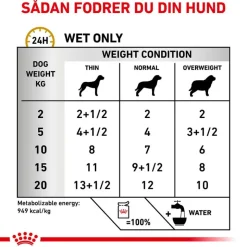 Royal Canin Veterinary Canine Urinary S/O Ageing 7+ Mousse